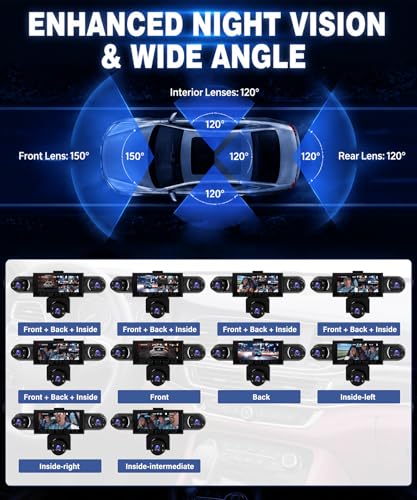 2026 Rimoody 5 Channel Car Dashcam 360°, 5 HD 1080P Cameras Front Rear Left, 3.16 Inch IPS Screen, IR Night Vision, Loop Recording, 24 Hour Parking Surveillance