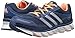 adidas Performance Women's Powerblaze W Running Shoe