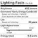 LightStory MR16 LED Bulbs, 12 Volt, 5W 450lm, 50W Halogen Bulbs Equivalent, 3000K Warm White, 40° Beam Angle Non-Dimmable MR16 GU5.3 LED Light Bulbs, UL Listed, Pack of 10