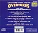 Rossini: Overtures