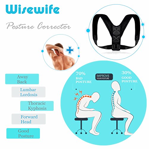 Back Posture Corrector for Women and Men - Thoracic and Shoulder Brace for Upper Back Corrector Support Pain Under Clothes - Adjustable Clavicle Lumbar Support Anti Scoliosis Posture Correction