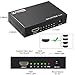 GOXMGO Hdmi Splitter 1 in 4 Out, 1x4 HDMI Splitter Audio Video Distributor Box Supports Full HD 1080P 4K/2K and 3D Resolutions Duplicate/Mirror Screen