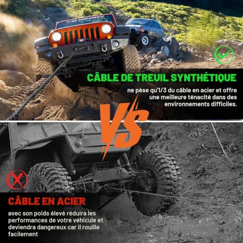 SHALL Tow Straps & Ropes, Synthetic Winch Rope 12mm x 28m, 16 Ton (16500 LB), Protective Sleeve, Forged Winch Hook and Safety Strap.