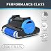 Dolphin Nautilus Automatic Robotic Pool Cleaner with Dual Filter Cartridges, Two Scrubbing Brushes and Tangle-Free Swivel Cord, Ideal for Swimming Pools up to 50 Feet