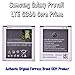 Replacement Battery for Samsung Galaxy Prevail LTE G360 360 Core Prime (Boost Mobile, Verizon, Virgin Mobile) (Battery)