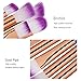 Shusuen ✿‿✿ New Arrival 10PCS Rose Gold Eyeshadow Lip Makeup Brushes Set Short Plush Soft Cosmetic Tools