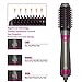 Hot Air Brush, Hair Dryer Brush, One Step Hair Dryer & Volumizer, Curler Combo with Interchangeable Brush Head, Anti-scald Negative Ion Hair Straightener Brush, Low Noise Designthumb 2