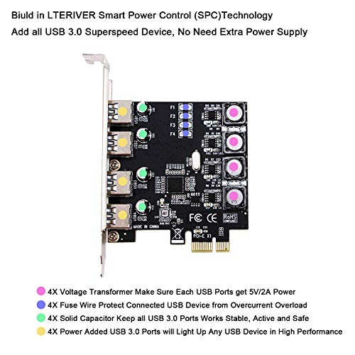 2 LTERIVER+Superspeed+PCs+Biuld+Technology+No+PCE+U3P4+SPC
