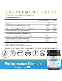 BHB Ketone Sales por la nutrición ithrive