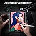 AINOPE [2-Pack] iPad Pro 12.9 Screen Protector, [Installation Frame] [Face ID Recognition] Ipad 12.9 Screen Protector Anti-Fingerprint Scratch Resistance Tempered Glass Protector for iPad 2018 12.9