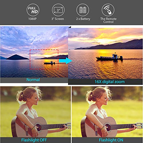 1 Camcorder+Actinow+Microphone+Rotatable+Batteries