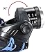 20000 Lumens LED Headlamp Flashlight Waterproof Rechargeable Zoomable Adjustable Focus Headlight Camping Hiking Hunting Running Working Sports 3 Switch Mode high/low/strobe 2 Batteries/Charger (Blue)
