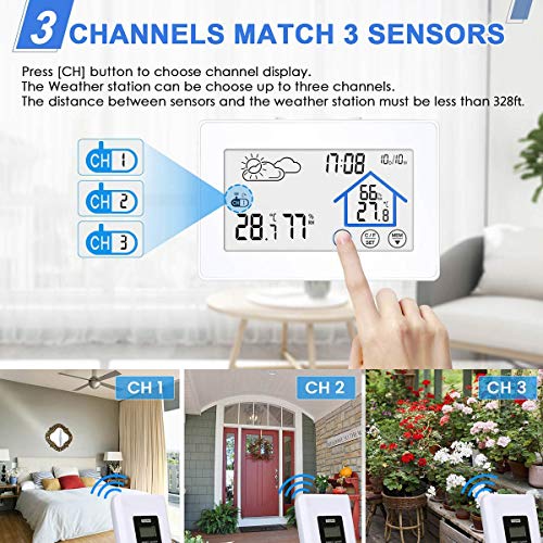 5 DIGOO+Thermometer+Hygrometer+Temperature+Backlight