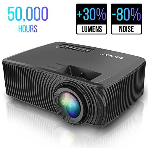 Home Theater projectors，ZOOKKI Multimedia Mini LED Video Projector +30% Lumens for 360º Display, Support 1080P HDMI USB VGA AV TV Laptop Games(iPhone Android Smartphones) - Thumbnail 7