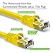 GearIT Cat 6 Ethernet Cable (10-Pack 3 Feet) Cat6 Network Patch, 10Gbps, RJ45, Snagless Cord, Gold-Plated Connectors, Internet for PC, TV, Tablet, Router, Printer, Servers, IT Data Center - Yellow