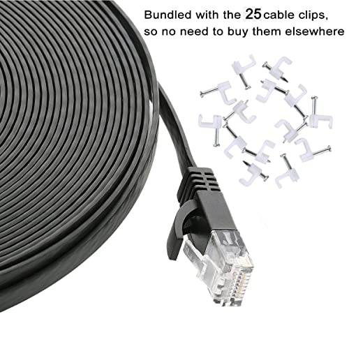 Cat 6 Cable 75 Ft, Outdoor&Indoor, 10Gbps Support Cat 7
