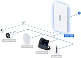 Ubiquiti UDW Dream Wall Next-Gen Unified Security Gateway Router Firewall view 8
