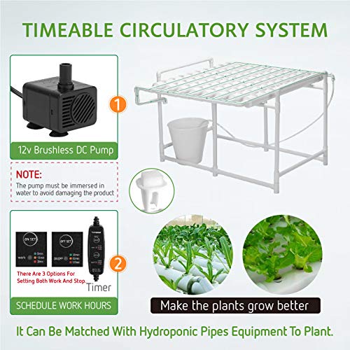VIVOSUN Hydroponics Growing System 72 Plant Sites, 1 Layer 8 FoodGrade