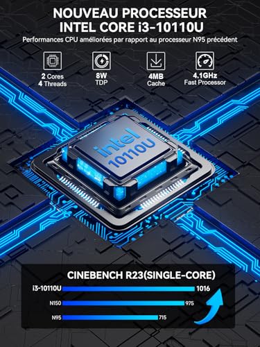 GMKtec G3 Pro Mini PC with Intel Core i3-10110U (Better Than 4300U/N150/N95), 16GB DDR4 RAM (Dual Channel), 256GB PCIe SSD, Micro Computer 2*HDMI 4K/USB 3.2/WiFi 6/BT 5.2/2.5GbE LAN