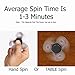 URSKY Tri Fidget Hand Finger Spinner high speed Stress Anxiety Release Reducer Toy -Perfect For ADD, ADHD, Anxiety, and Autism