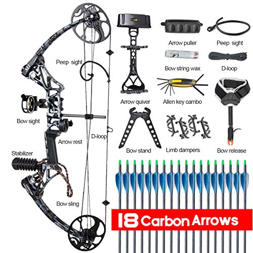 TOPOINT ARCHERY Ship from USA Warehouse Compound Bow