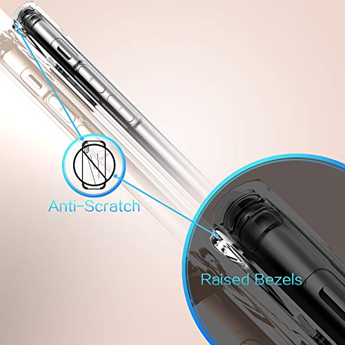 5 iPhone+Clear+Anti+Scratch+Shock+Absorption