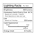 LUNO R20 Dimmable LED Bulb, 6.5W (45W Equivalent), 480 Lumens, 5000K (Daylight), Medium Base (E26), UL Certified (6-Pack)