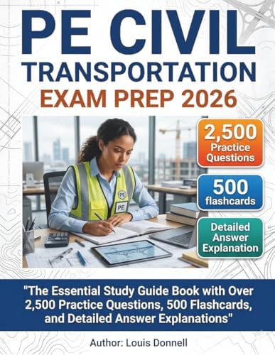 Amazon.com: CISM Review Questions, Answers & Explanations Manual