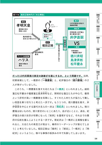 一度読んだら絶対に忘れないシリーズ Zrdcj7a9rh 本 Www Casseopeiaacademy Com