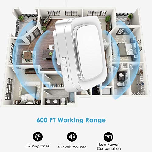Door Sensor Chime Alarm Wireless System for Home Security, Coolqiya Entry Bell Alert Kit 600FT Operating Range With 4 Volume Levels, 2 Door Sensors + 1 Plug-in Receiver(White) - Thumbnail 2