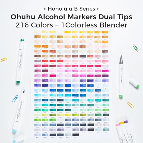 Ohuhu Marcadores Alcohol Pincel - Set Marcadores Doble Punta para Artistas Adultos Colorear Dibujar Ilustración - Punta Doble Pincel y Fina - 216 Colores - Honolulu B de Ohuhu - Tinta Recargable