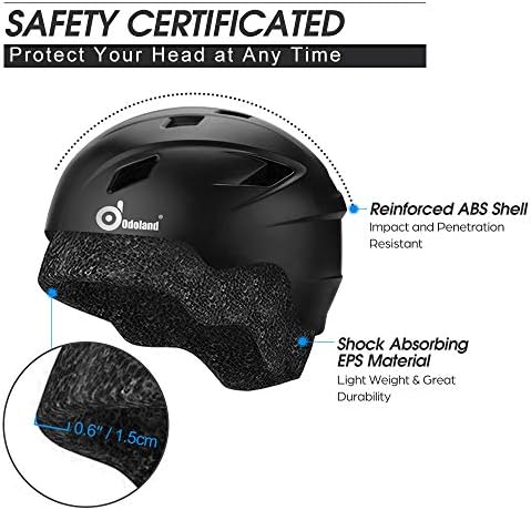 odoland helmet
