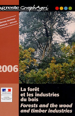 La  forêt et les industries du bois 2006