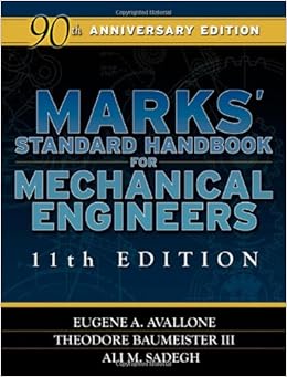 Mechanical design engineering handbook child pdf free download