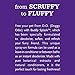 Buddy Splash Spritzer & Conditioner for Dog Grooming, Lavender & Mint, 16 oz. Bottle