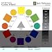 Jack Richeson 499975 Individual Large Color Wheel Teaching Chart, 7" x 7" Size, Assorted Color, 0.5" Height, 7" Width, 7" Length (Pack of 30)