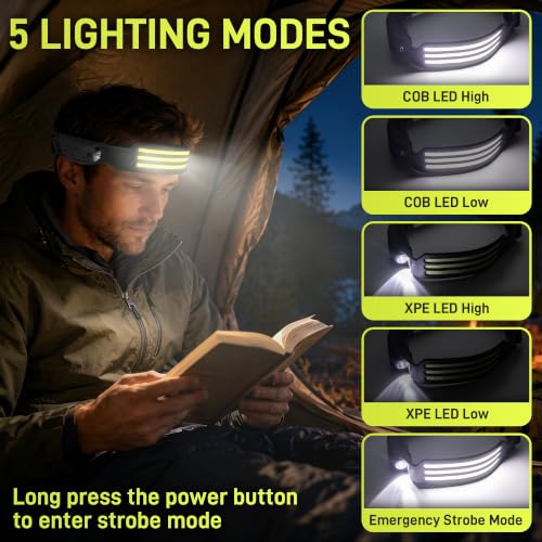 Deecam Rechargeable Headlamp 2 Units, 3 LED White Light with Motion Sensor, 2000 mAh Battery, 5 Light Modes for Camping, Running, Hiking and Fishing