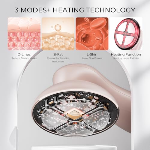 4-in-1 Cellulite Massager Tool - Body Sculpting Machine with Heating, Reduce Stretch Marks & Skin Tightening, Cellulite Remover for Legs, Belly, Waist, Arms, Buttocks, Wireless & Lightweight