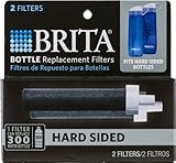 Brita Replacement Filters 20 Gal. Hard Bottle