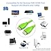 HDMI Cable 3 Feet, High Speed 2.0 Durable Flexible PVC HDMI Cable Support Ethernet, Video 4K, UHD 2160p, HD 1080p, 3D, Xbox 360, PS3, PS4, Computer