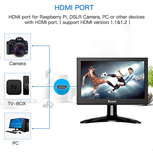 Eyoyo 7 Inch Small Monitor, Mini Hdmi Monitor IPS Display Screen