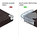 Mekudos Corner Guards - 8-Pack Protectors - Clear