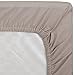 Pinzon 300 Thread Count Percale Fitted Mini Crib Sheet, Platinum