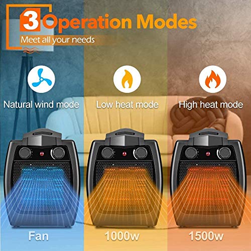 Portable Ceramic Heater Safe Space Heater, 1500W Electric Space
