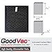 GoodVac Air Purifier Cellular Activated Carbon Odor Eliminating Filter fits numerous purifiers - See Description