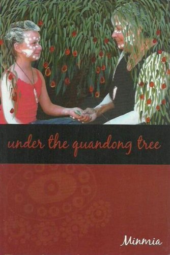 Under the Quandong Tree