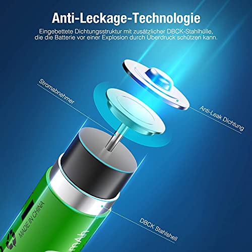 EBL Pilas AAA Recargables 1,2V para Jardín Césped Navidad Exterior