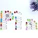 50 Pcs Safety Pin Diaper Pin Cloth Diaper Pin Assorted Color Plastic Head Smile Faces Style Baby Safety Locking Cloth Diaper Pins Baby Clothes Diaper Nappy Pin Safety Pin