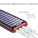 Power Bank Solar Portable Charger 24000mAh - ALLSOLAR Solar Phone Charger with 3 Fast Charging USB Port and Dual Input External Battery Pack for Android Phones and All Smartphones and More(Red)
