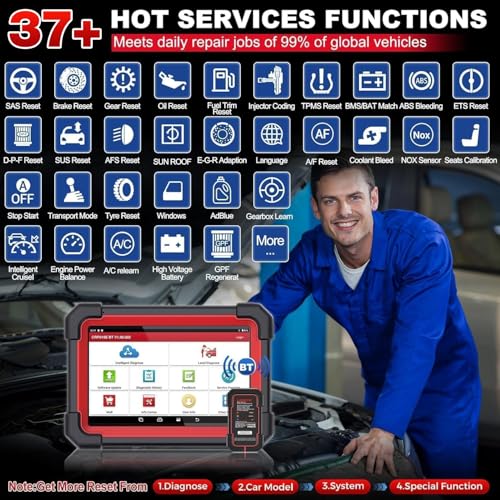 LAUNCH X431 CRP919E BT Multi-brand Car Diagnostic Case, ECU Coding, 45+ Service, Two-Way Control Wireless Bluetooth Diagnostic with DBScar VII, FCA AutoAuth, CANFD&DOIP, VAG Guided, IMMO